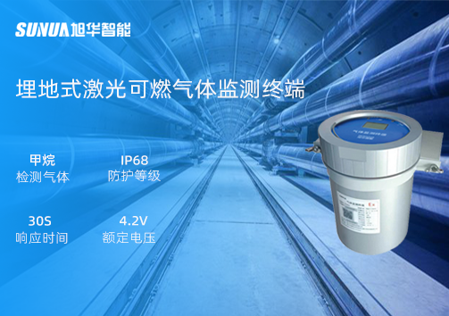 深藏不露，安全守护：全新埋地式激光可燃气体监测终端